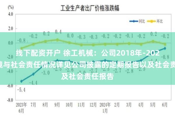 线下配资开户 徐工机械：公司2018年-2023年环境与社会责任情况详见公司披露的定期报告以及社会责任报告