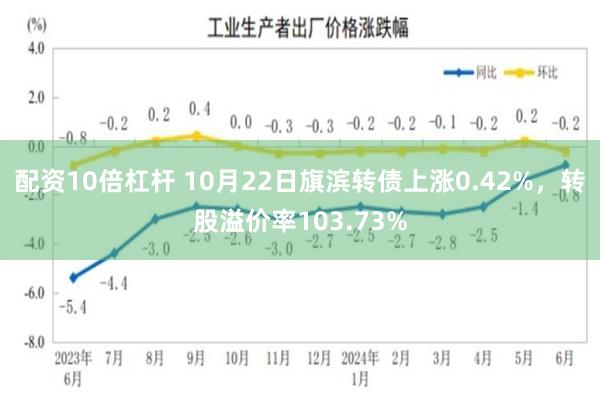 配资10倍杠杆 10月22日旗滨转债上涨0.42%，转股溢价率103.73%